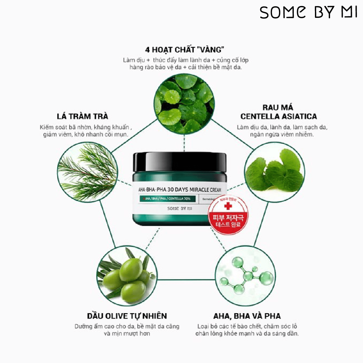 AHA, BHA, PHA là ba thành phần quen thuộc góp mặt trong Some By Mi AHA-BHA-PHA 30 Days Miracle Cream AHA, BHA, PHA là ba thành phần quen thuộc góp mặt trong Some By Mi AHA-BHA-PHA 30 Days Miracle Cream